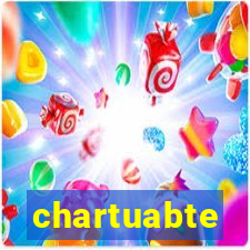 chartuabte