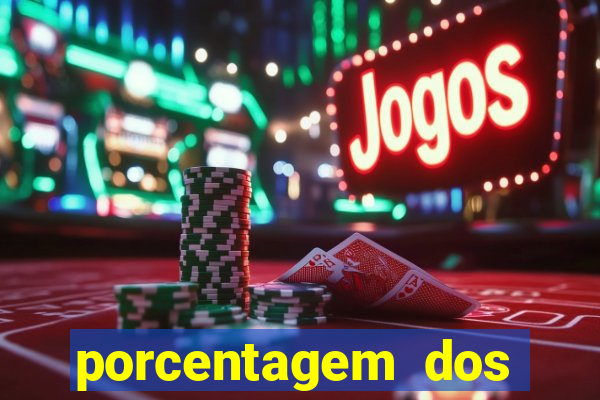 porcentagem dos jogos pg slots
