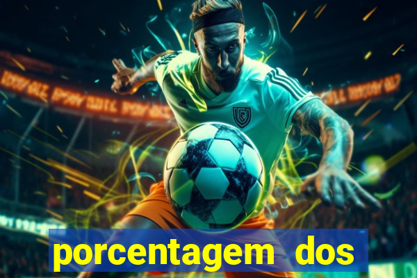 porcentagem dos jogos slots pg