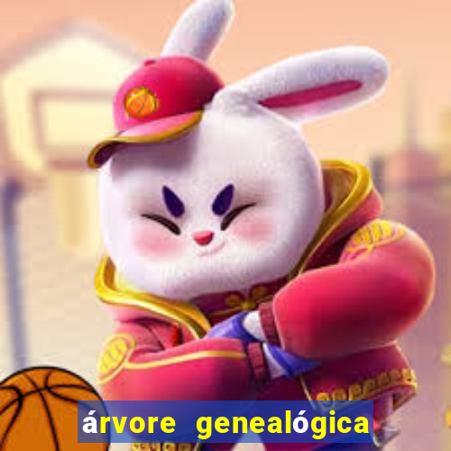 árvore genealógica da rainha elizabeth