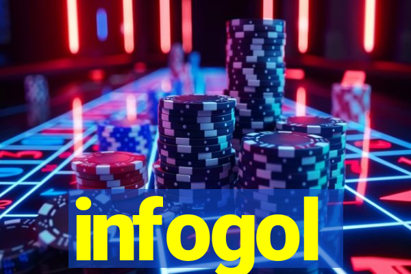 infogol