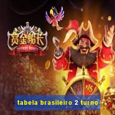 tabela brasileiro 2 turno