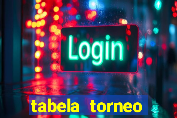 tabela torneo betano argentina
