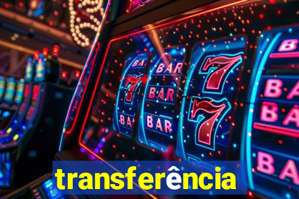 transferência interna puc minas 2024