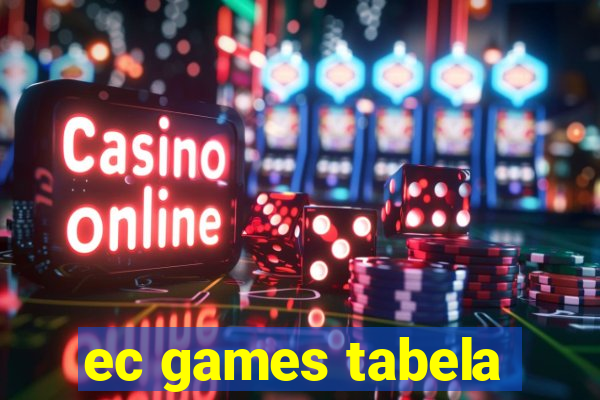 ec games tabela