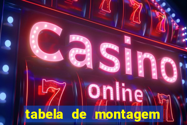 tabela de montagem de móveis casas bahia
