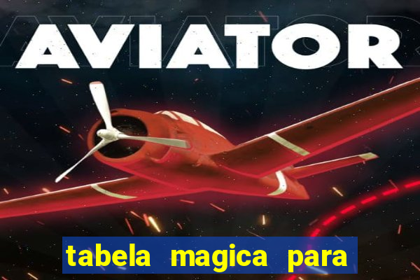 tabela magica para a quina