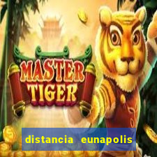 distancia eunapolis porto seguro