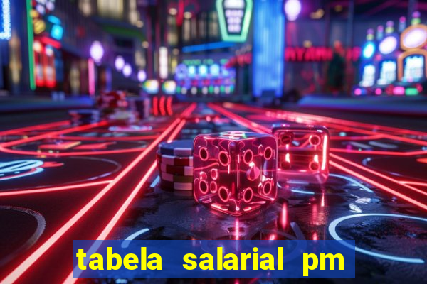 tabela salarial pm bahia 2024