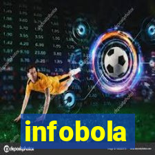 infobola