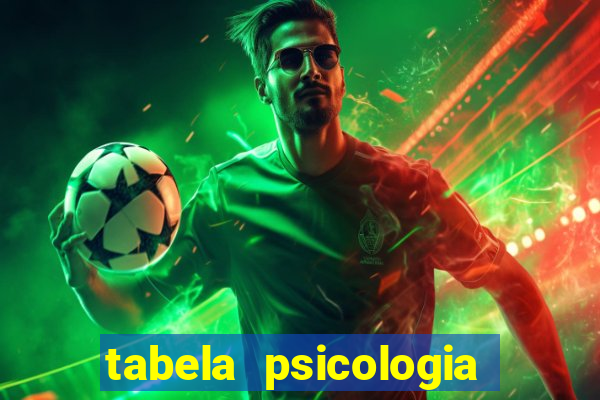 tabela psicologia das cores
