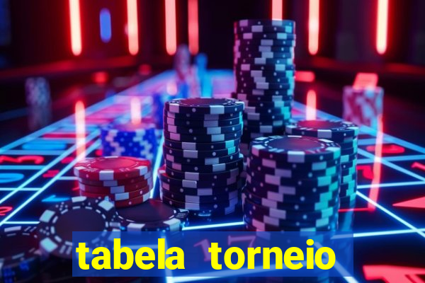 tabela torneio betano argentina