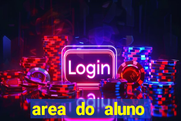 area do aluno cruzeiro do sul