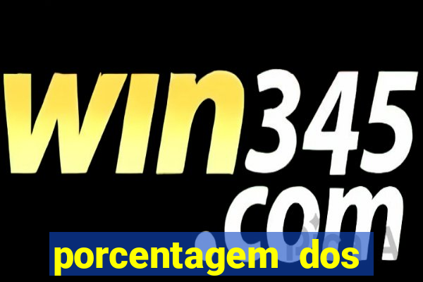 porcentagem dos slots pg tempo real