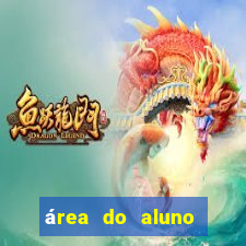 área do aluno cruzeiro do sul antiga