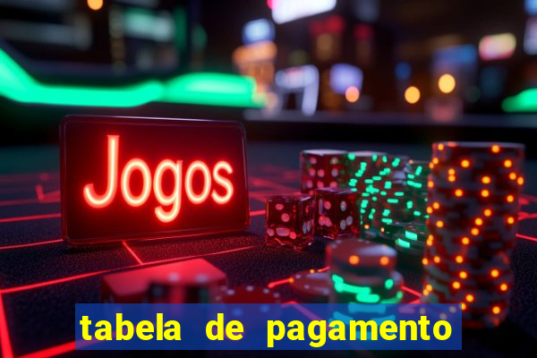 tabela de pagamento bigo live