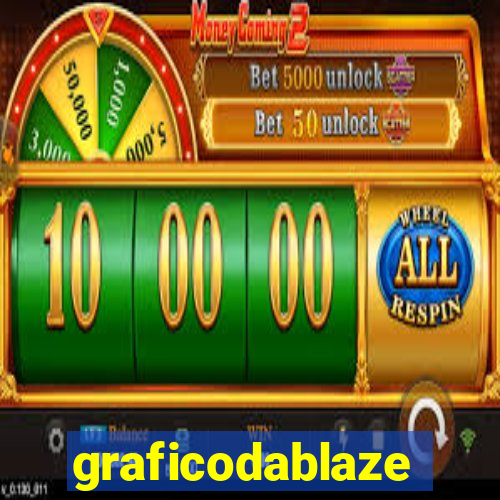 graficodablaze