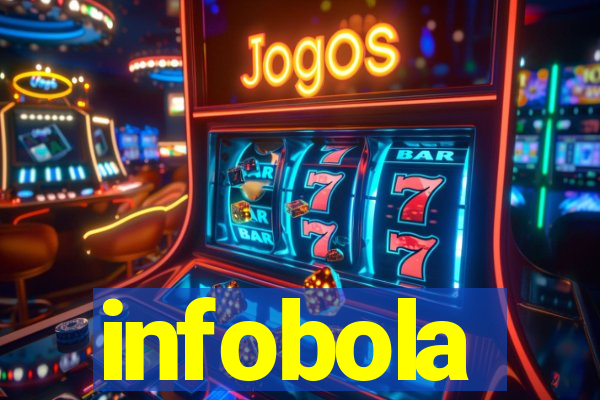 infobola