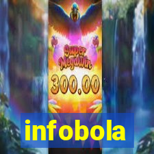 infobola